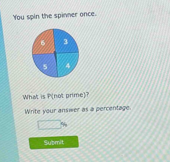 you spin the spinner once. what is p(not prime)? write your answer as a percentage.