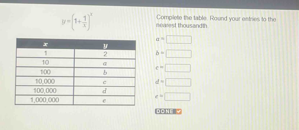 y=(1+1/x)^x complete the table. round your entries to the nearest thousandth. a≈ b≈ c≈ d≈ e≈ done