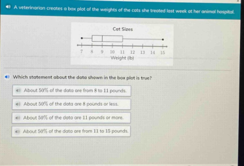 a veterinarian creates a box - plot of the weights of the cats she treated last week at her animal hospital. which statement about the data shown in the box - plot is true? about 50% of the data are from 8 to 11 pounds. about 50% of the data are 8 pounds or less. about 50% of the data are 11 pounds or more. about 50% of the data are from 11 to 15 pounds.