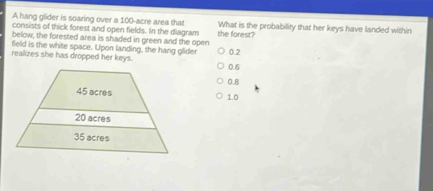 a hang glider is soaring over a 100 - acre area that consists of thick forest and open fields. in the diagram below, the forested area is shaded in green and the open field is the white space. upon landing, the hang glider realizes she has dropped her keys. what is the probability that her keys have landed within the forest? 0.2 0.6 0.8 1.0 45 acres 20 acres 35 acres