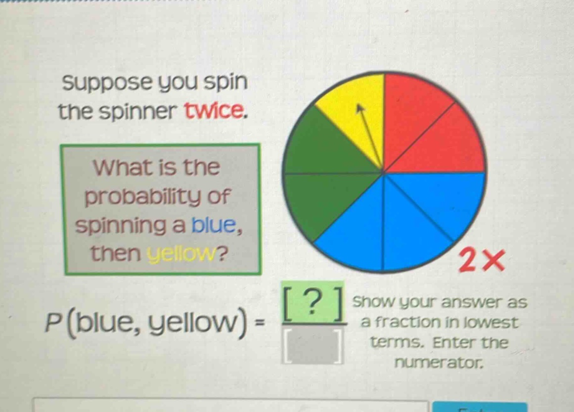 suppose you spin the spinner twice. what is the probability of spinning a blue, then yellow? p(blue, yellow) = ? show your answer as a fraction in lowest terms. enter the numerator.