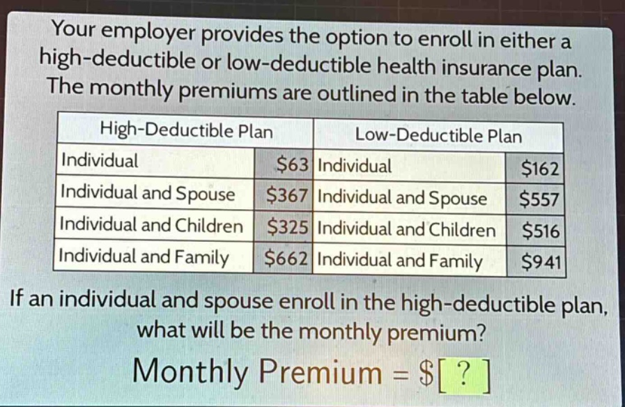 your employer provides the option to enroll in either a high - deductible or low - deductible health insurance plan. the monthly premiums are outlined in the table below. high - deductible plan low - deductible plan individual $63 individual $162 individual and spouse $367 individual and spouse $557 individual and children $325 individual and children $516 individual and family $662 individual and family $941 if an individual and spouse enroll in the high - deductible plan, what will be the monthly premium? monthly premium = $?