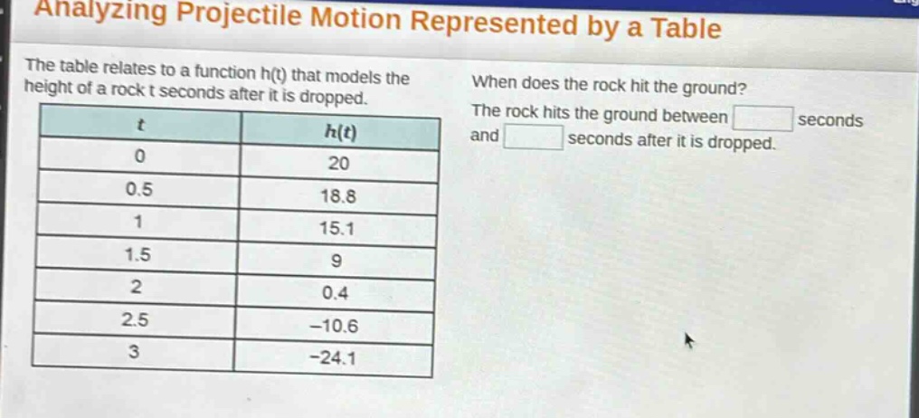 analyzing projectile motion represented by a table the table relates to a function h(t) that models the height of a rock t seconds after it is dropped. when does the rock hit the ground? the rock hits the ground between seconds and seconds after it is dropped. t h(t) 0 20 0.5 18.8 1 15.1 1.5 9 2 0.4 2.5 -10.6 3 -24.1