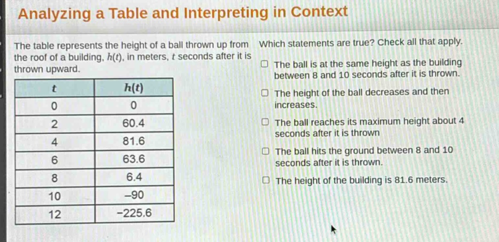 analyzing a table and interpreting in context\nthe table represents the height of a ball thrown up from the roof of a building, h(t), in meters, t seconds after it is thrown upward.\nwhich statements are true? check all that apply.\nthe ball is at the same height as the building between 8 and 10 seconds after it is thrown.\nthe height of the ball decreases and then increases.\nthe ball reaches its maximum height about 4 seconds after it is thrown.\nthe ball hits the ground between 8 and 10 seconds after it is thrown.\nthe height of the building is 81.6 meters.\nt h(t)\n0 0\n2 60.4\n4 81.6\n6 63.6\n8 6.4\n10 -90\n12 -225.6