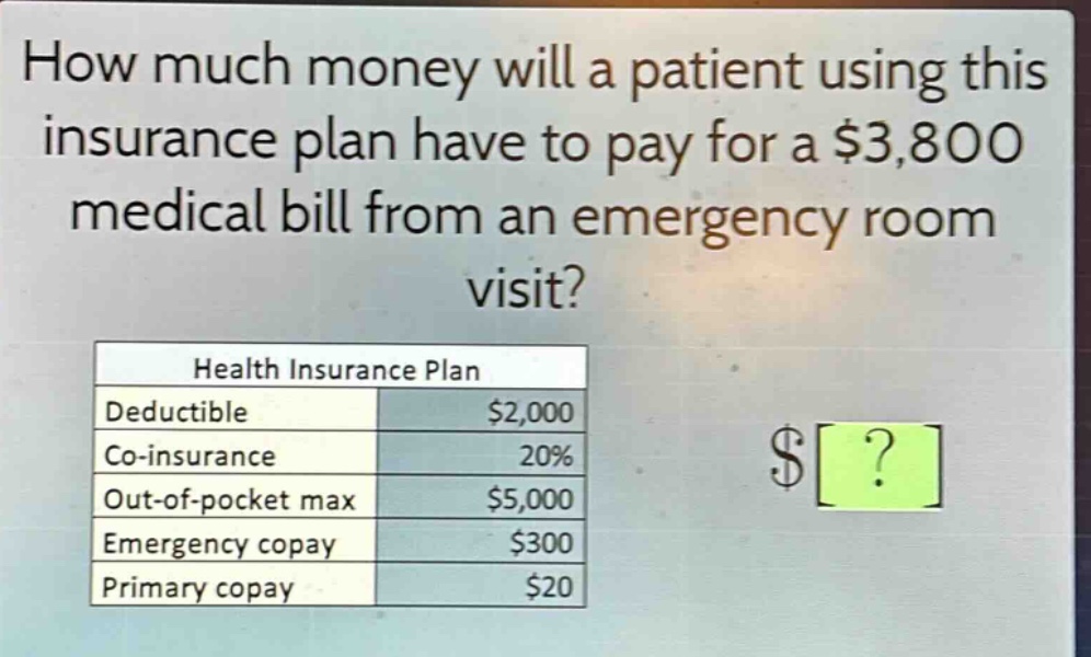 how much money will a patient using this insurance plan have to pay for a $3,800 medical bill from an emergency room visit? health insurance plan deductible $2,000 co - insurance 20% out - of - pocket max $5,000 emergency copay $300 primary copay $20