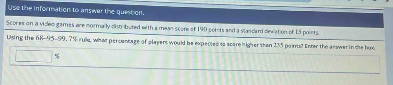 use the information to answer the question. scores on a video games are normally distributed with a mean score of 190 points and a standard deviation of 15 points. using the 68 - 95 - 99.7% rule, what percentage of players would be expected to score higher than 235 points? enter the answer in the box. %