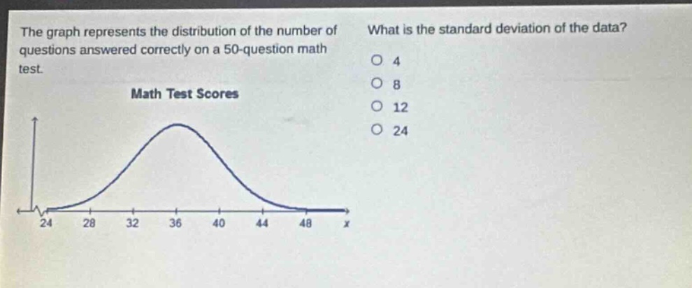 the graph represents the distribution of the number of questions answered correctly on a 50 - question math test. what is the standard deviation of the data? math test scores 4 8 12 24 24 28 32 36 40 44 48 x