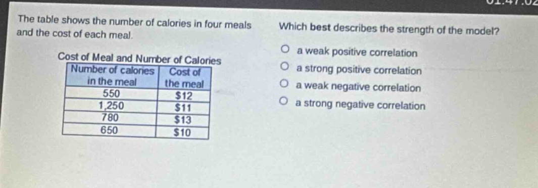 the table shows the number of calories in four meals and the cost of each meal. which best describes the strength of the model? cost of meal and number of calories number of calories in the meal cost of the meal 550 $12 1,250 $11 780 $13 650 $10 a weak positive correlation a strong positive correlation a weak negative correlation a strong negative correlation