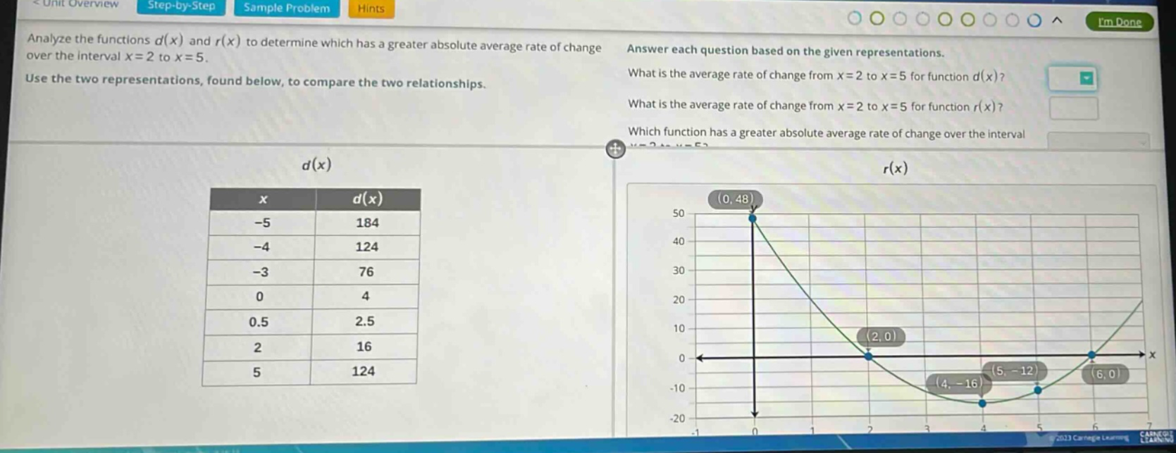 analyze the functions d(x) and r(x) to determine which has a greater absolute average rate of change over the interval x = 2 to x = 5. use the two representations, found below, to compare the two relationships. answer each question based on the given representations. what is the average rate of change from x = 2 to x = 5 for function d(x)? what is the average rate of change from x = 2 to x = 5 for function r(x)? which function has a greater absolute average rate of change over the interval x = 2 to x = 5? d(x) x d(x) -5 184 -4 124 -3 76 0 4 0.5 2.5 2 16 5 124 r(x)