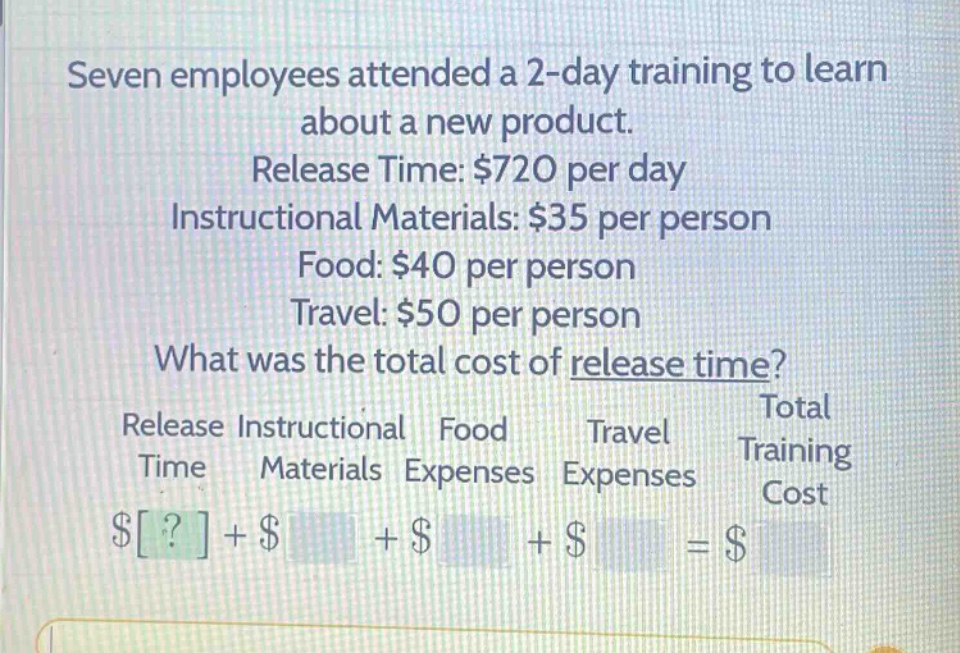 seven employees attended a 2 - day training to learn about a new product. release time: $720 per day instructional materials: $35 per person food: $40 per person travel: $50 per person what was the total cost of release time? release instructional food travel total time materials expenses expenses training cost $? + $ + $ + $ = $