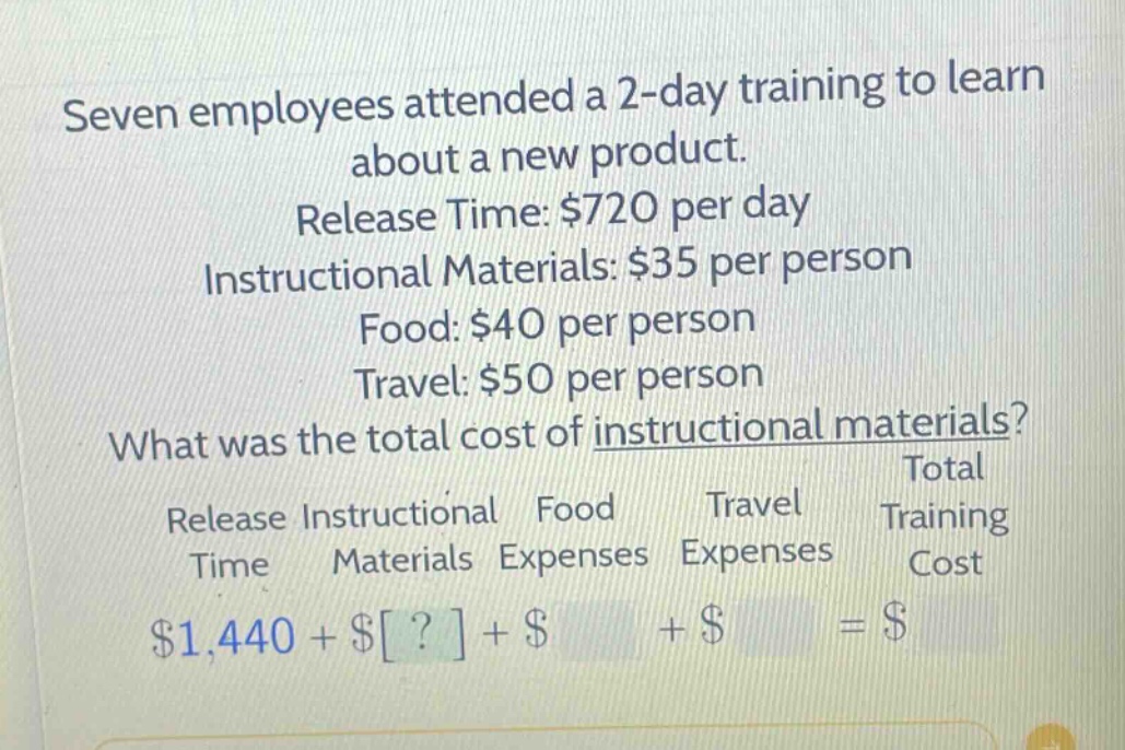 seven employees attended a 2 - day training to learn about a new product. release time: $720 per day instructional materials: $35 per person food: $40 per person travel: $50 per person what was the total cost of instructional materials? release instructional food travel total time materials expenses expenses training cost $1,440 + $? + $ + $ = $
