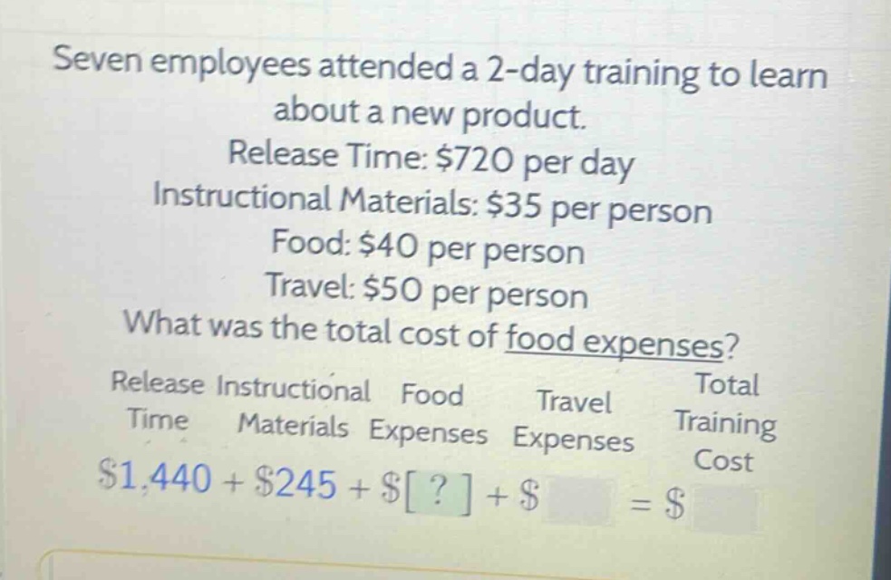 seven employees attended a 2 - day training to learn about a new product. release time: $720 per day instructional materials: $35 per person food: $40 per person travel: $50 per person what was the total cost of food expenses? release instructional food travel total time materials expenses expenses training cost $1,440 + $245 + $? + $ = $