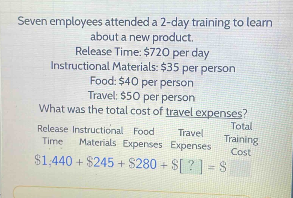 seven employees attended a 2 - day training to learn about a new product. release time: $720 per day instructional materials: $35 per person food: $40 per person travel: $50 per person what was the total cost of travel expenses? release instructional food travel total time materials expenses expenses training cost $1,440 + $245 + $280 + $? = $