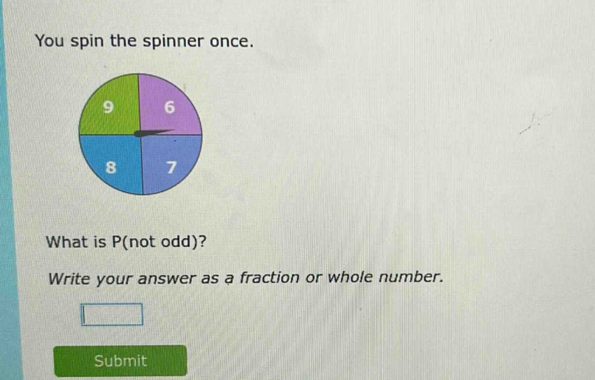you spin the spinner once. what is p(not odd)? write your answer as a fraction or whole number.