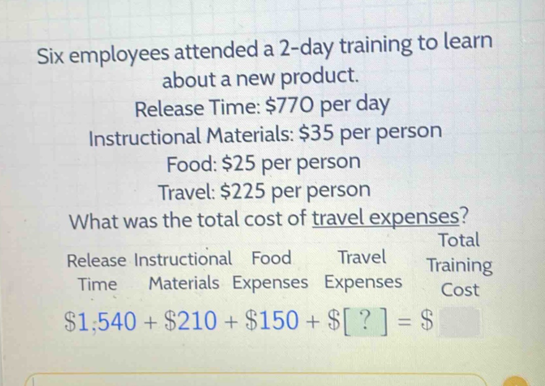 six employees attended a 2 - day training to learn about a new product. release time: $770 per day instructional materials: $35 per person food: $25 per person travel: $225 per person what was the total cost of travel expenses? release instructional food travel total time materials expenses expenses training cost $1,540 + $210 + $150 + $? = $