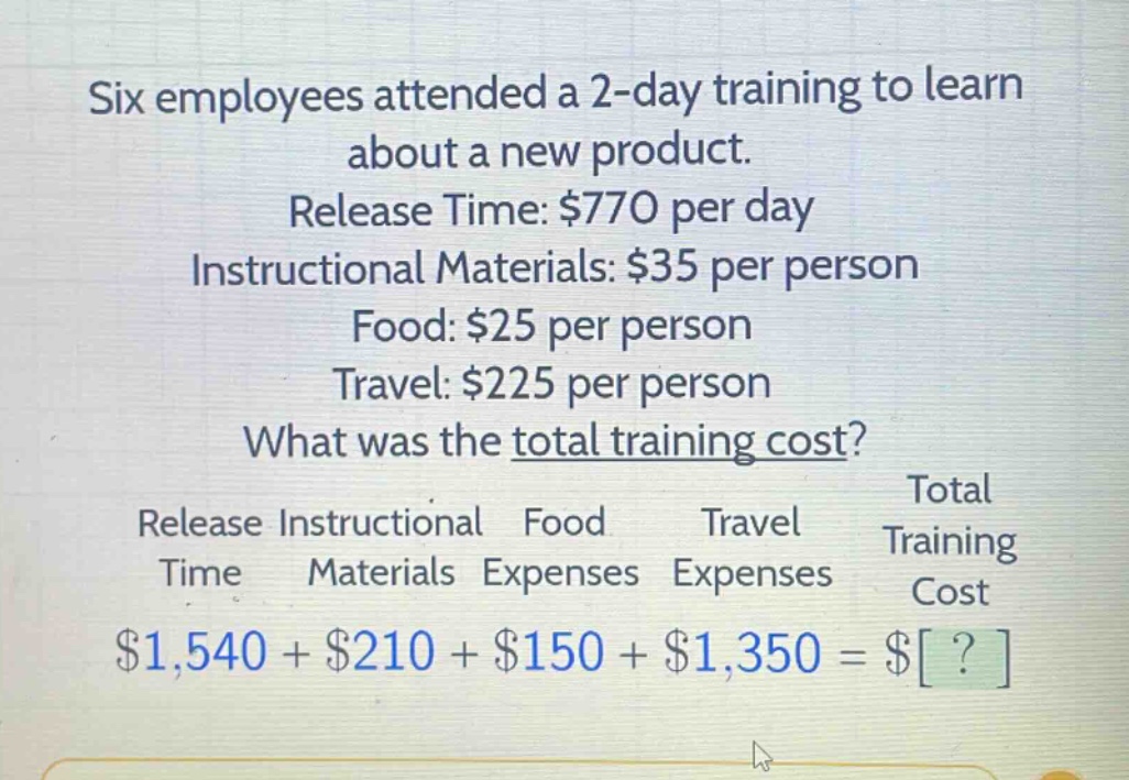 six employees attended a 2 - day training to learn about a new product. release time: $770 per day instructional materials: $35 per person food: $25 per person travel: $225 per person what was the total training cost? release time instructional materials food expenses travel expenses total training cost $1,540 + $210 + $150 + $1,350 = $?