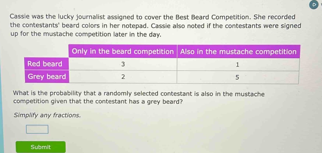 cassie was the lucky journalist assigned to cover the best beard competition. she recorded the contestants beard colors in her notepad. cassie also noted if the contestants were signed up for the mustache competition later in the day. what is the probability that a randomly selected contestant is also in the mustache competition given that the contestant has a grey beard? simplify any fractions.