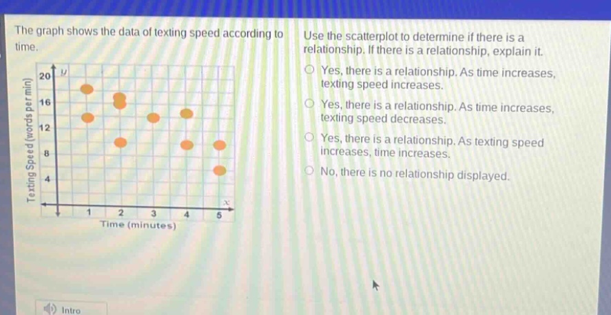 the graph shows the data of texting speed according to time. use the scatterplot to determine if there is a relationship. if there is a relationship, explain it. yes, there is a relationship. as time increases, texting speed increases. yes, there is a relationship. as time increases, texting speed decreases. yes, there is a relationship. as texting speed increases, time increases. no, there is no relationship displayed.