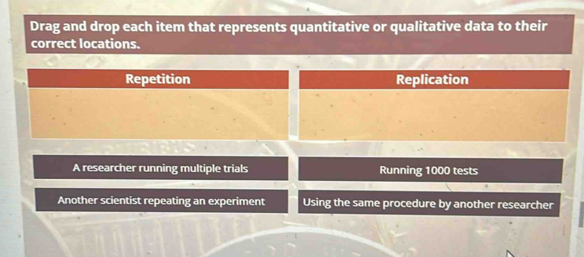 drag and drop each item that represents quantitative or qualitative data to their correct locations. repetition replication a researcher running multiple trials running 1000 tests another scientist repeating an experiment using the same procedure by another researcher