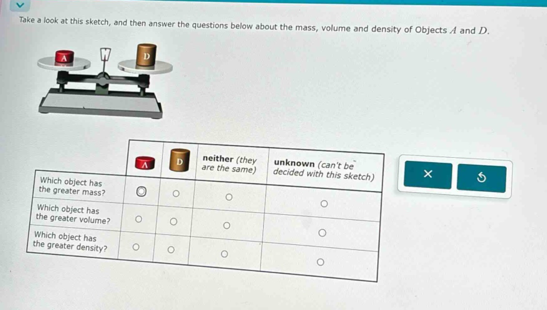 take a look at this sketch, and then answer the questions below about the mass, volume and density of objects a and d. which object has the greater mass? which object has the greater volume? which object has the greater density? neither (they are the same) unknown (cant be decided with this sketch)