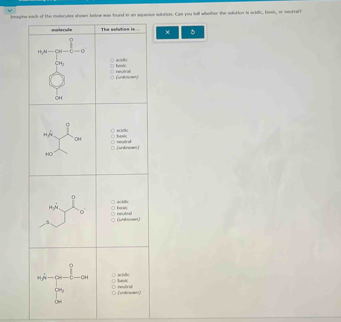 imagine each of the molecules shown below was found in an aqueous solution. can you tell whether the solution is acidic, basic, or neutral? molecule the solution is... acidic basic neutral (unknown) acidic basic neutral (unknown) acidic basic neutral (unknown) acidic basic neutral (unknown)