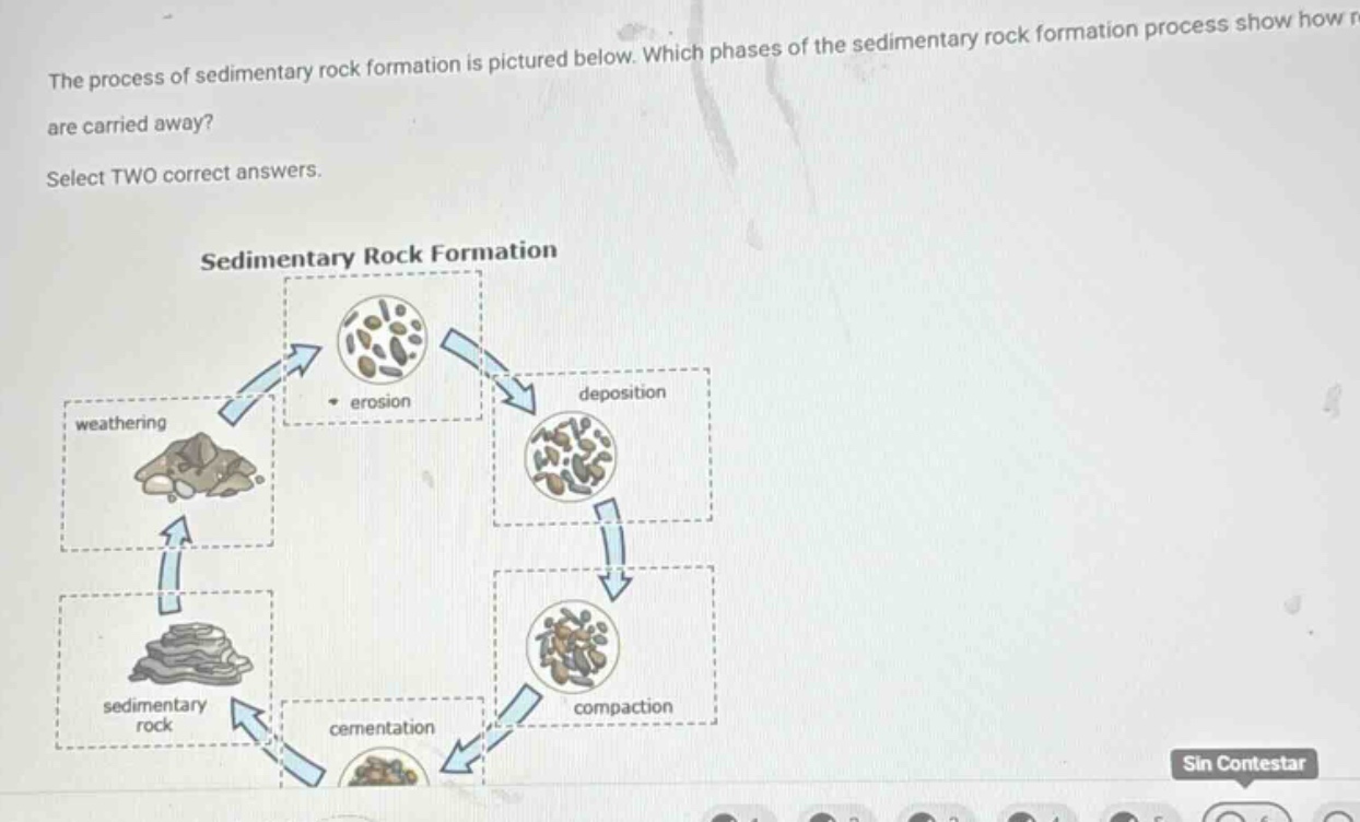 the process of sedimentary rock formation is pictured below. which phases of the sedimentary rock formation process show how are carried away? select two correct answers. sedimentary rock formation weathering erosion deposition sedimentary rock compaction cementation