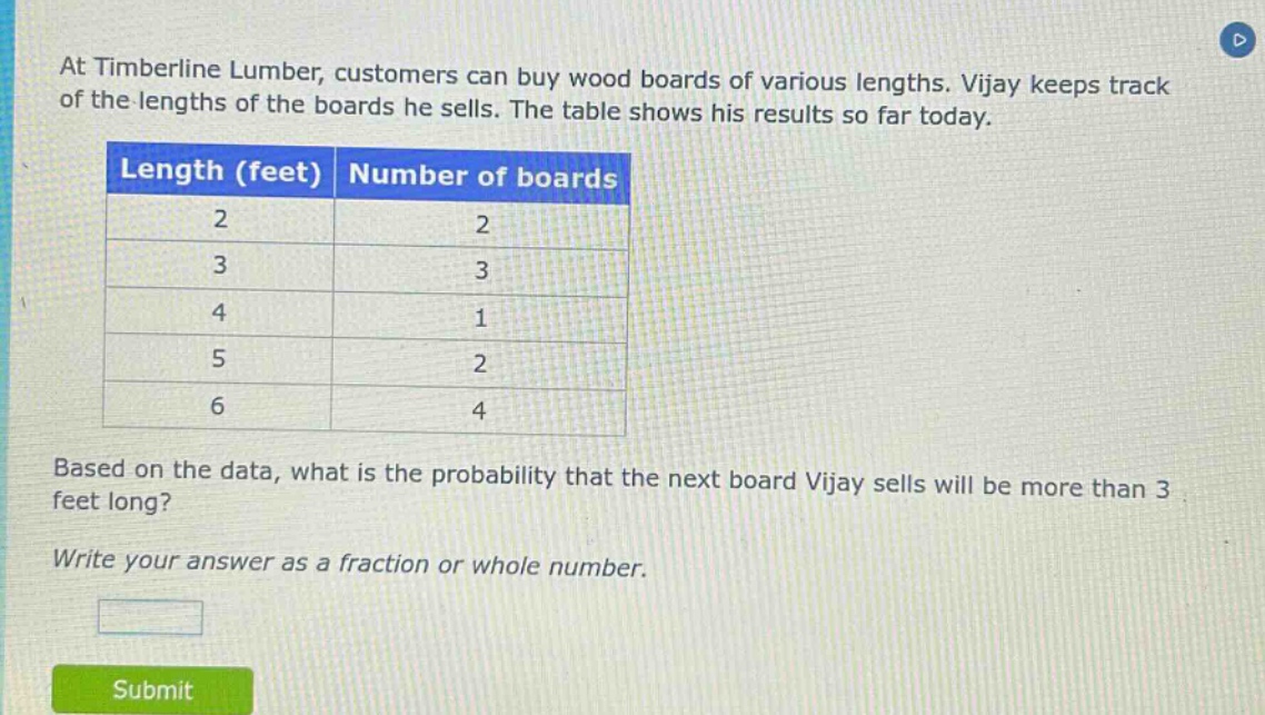 at timberline lumber, customers can buy wood boards of various lengths. vijay keeps track of the lengths of the boards he sells. the table shows his results so far today. length (feet) number of boards 2 2 3 3 4 1 5 2 6 4 based on the data, what is the probability that the next board vijay sells will be more than 3 feet long? write your answer as a fraction or whole number.
