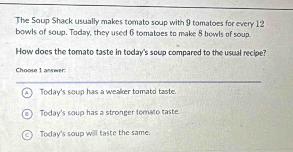 the soup shack usually makes tomato soup with 9 tomatoes for every 12 bowls of soup. today, they used 6 tomatoes to make 8 bowls of soup. how does the tomato taste in todays soup compared to the usual recipe? choose 1 answer: a todays soup has a weaker tomato taste. b todays soup has a stronger tomato taste. c todays soup will taste the same.
