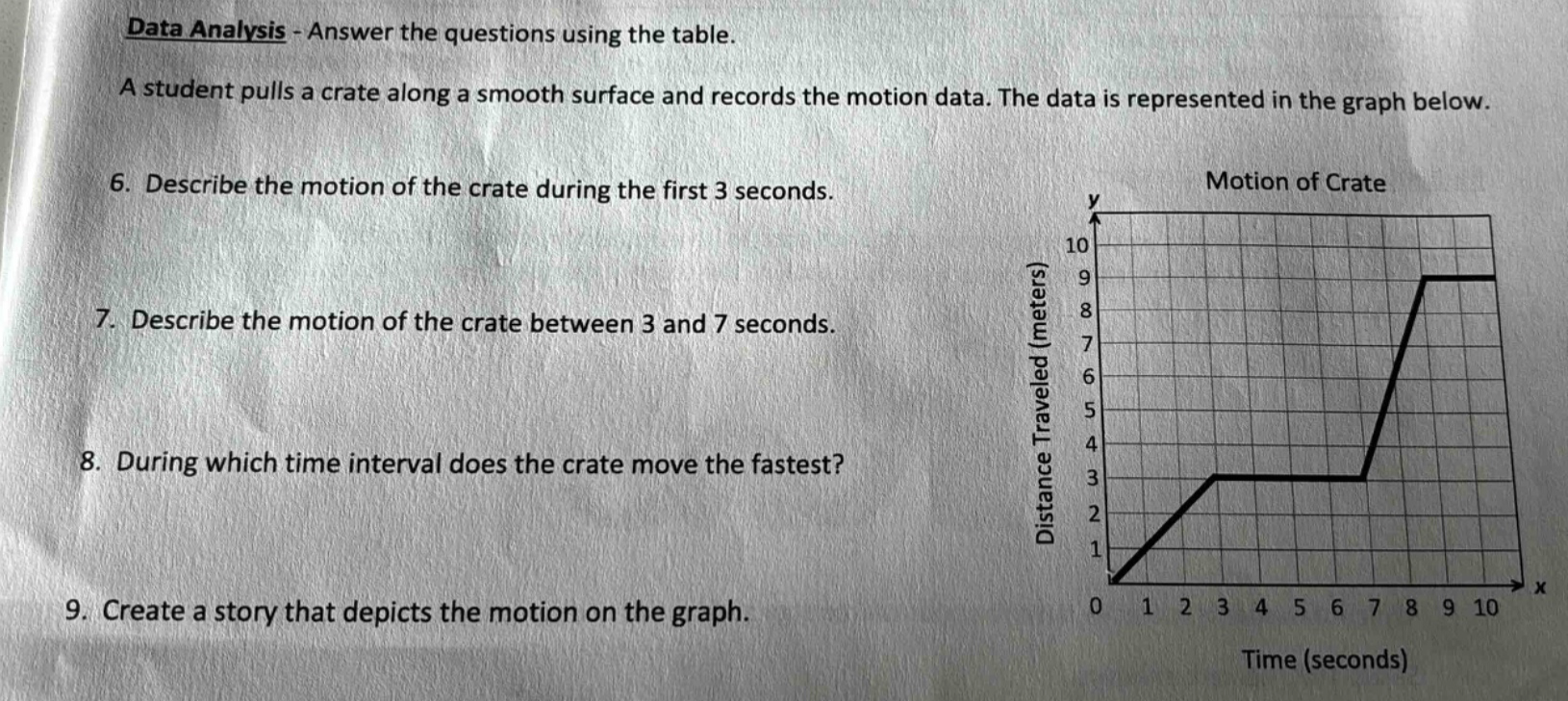 data analysis - answer the questions using the table. a student pulls a crate along a smooth surface and records the motion data. the data is represented in the graph below. 6. describe the motion of the crate during the first 3 seconds. 7. describe the motion of the crate between 3 and 7 seconds. 8. during which time interval does the crate move the fastest? 9. create a story that depicts the motion on the graph.