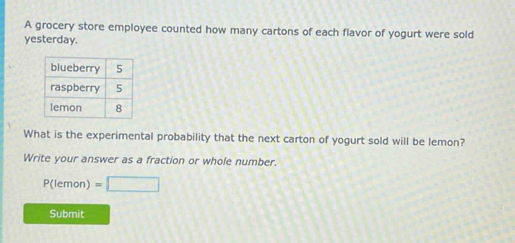 a grocery store employee counted how many cartons of each flavor of yogurt were sold yesterday. blueberry 5 raspberry 5 lemon 8 what is the experimental probability that the next carton of yogurt sold will be lemon? write your answer as a fraction or whole number. p(lemon) =