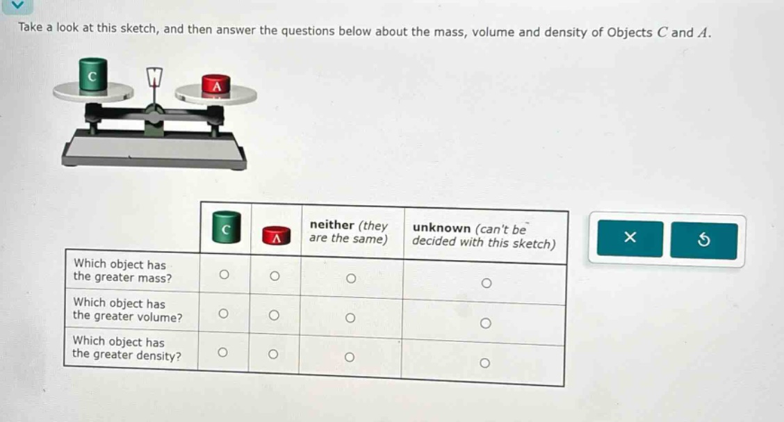 take a look at this sketch, and then answer the questions below about the mass, volume and density of objects c and a. which object has the greater mass? which object has the greater volume? which object has the greater density? neither (they are the same) unknown (cant be decided with this sketch)