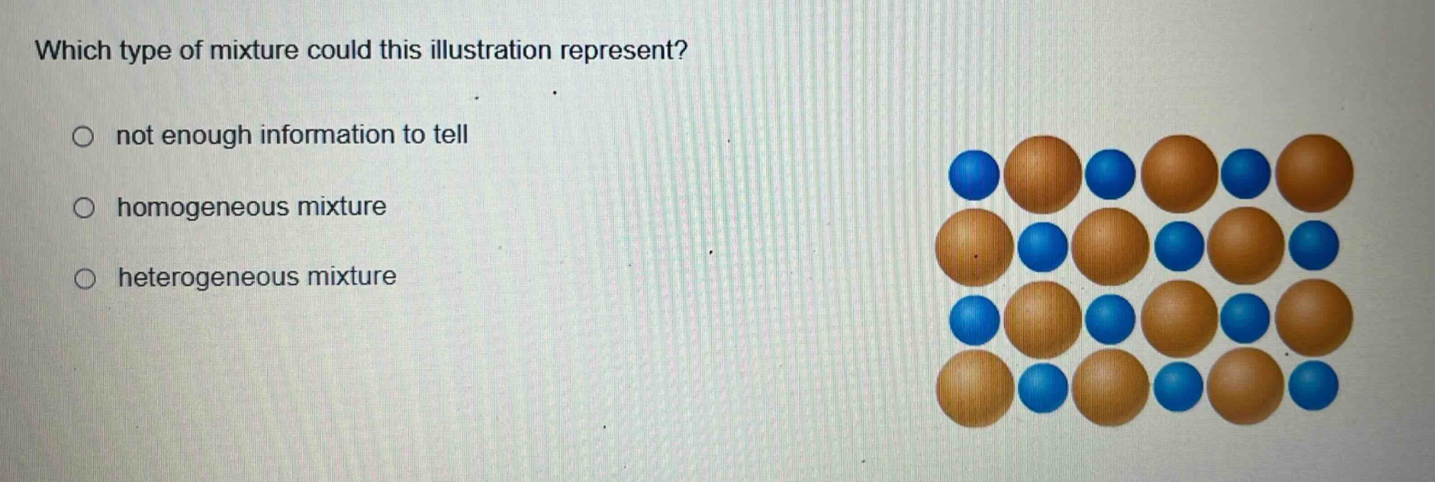 which type of mixture could this illustration represent? not enough information to tell homogeneous mixture heterogeneous mixture