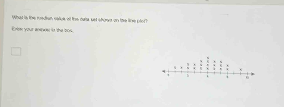 what is the median value of the data set shown on the line plot? enter your answer in the box.