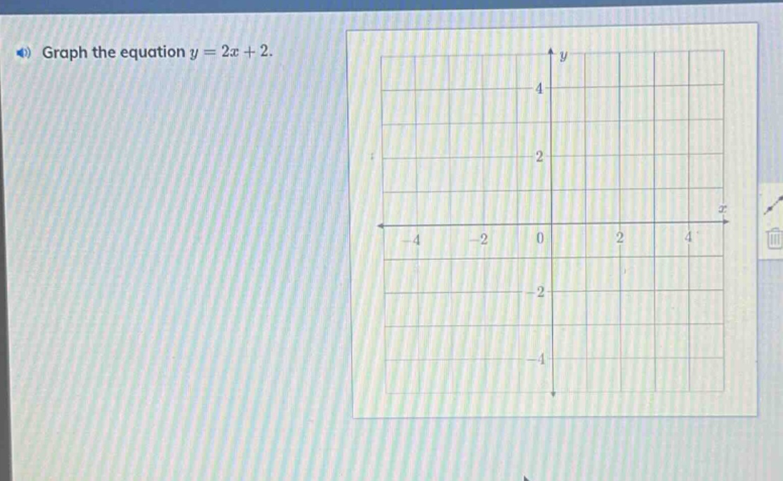 graph the equation y = 2x + 2.