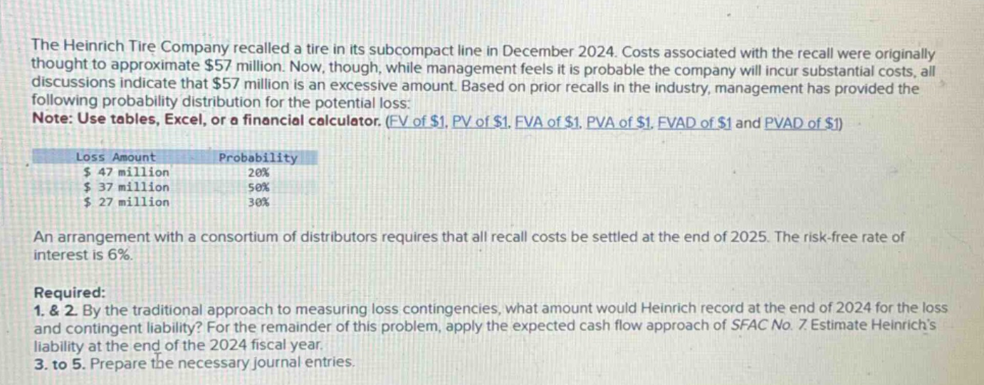 the heinrich tire company recalled a tire in its subcompact line in december 2024. costs associated with the recall were originally thought to approximate $57 million. now, though, while management feels it is probable the company will incur substantial costs, all discussions indicate that $57 million is an excessive amount. based on prior recalls in the industry, management has provided the following probability distribution for the potential loss: note: use tables, excel, or a financial calculator. (fv of $1, pv of $1, fva of $1, pva of $1, fvad of $1 and pvad of $1) loss amount probability $ 47 million 20% $ 37 million 50% $ 27 million 30% an arrangement with a consortium of distributors requires that all recall costs be settled at the end of 2025. the risk - free rate of interest is 6%. required: 1. & 2. by the traditional approach to measuring loss contingencies, what amount would heinrich record at the end of 2024 for the loss and contingent liability? for the remainder of this problem, apply the expected cash flow approach of sfac no. 7 estimate heinrichs liability at the end of the 2024 fiscal year. 3. to 5. prepare the necessary journal entries.