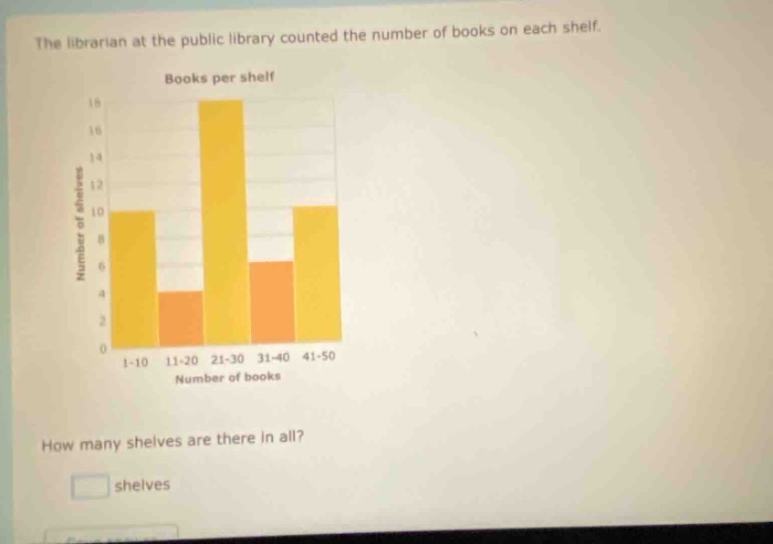 the librarian at the public library counted the number of books on each shelf. books per shelf how many shelves are there in all? shelves