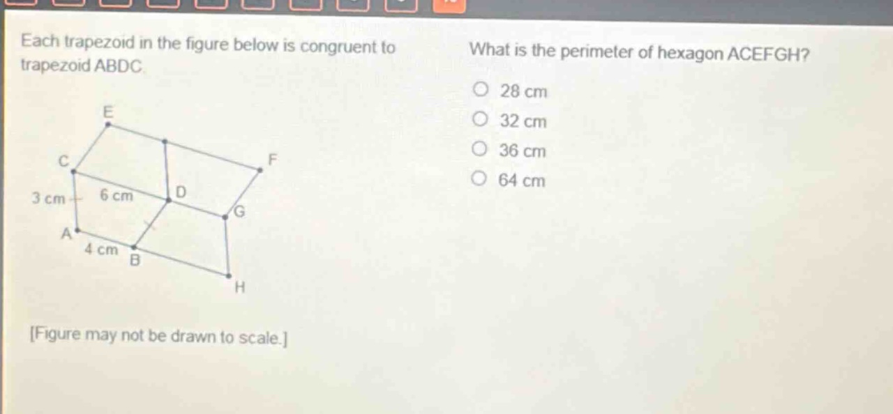 each trapezoid in the figure below is congruent to trapezoid abdc. what is the perimeter of hexagon acefgh? 28 cm 32 cm 36 cm 64 cm figure may not be drawn to scale.