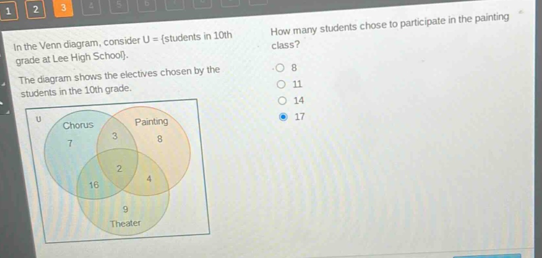 in the venn diagram, consider u = {students in 10th grade at lee high school}. the diagram shows the electives chosen by the students in the 10th grade. how many students chose to participate in the painting class? 8 11 14 17