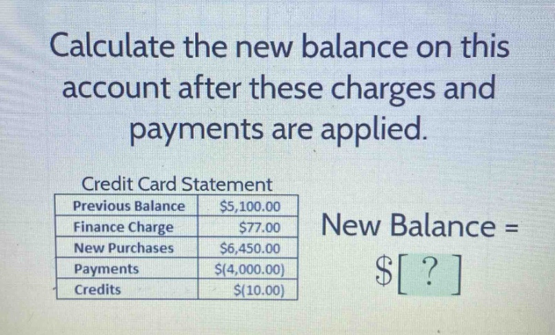calculate the new balance on this account after these charges and payments are applied. credit card statement previous balance $5,100.00 finance charge $77.00 new purchases $6,450.00 payments $(4,000.00) credits $(10.00) new balance = $?