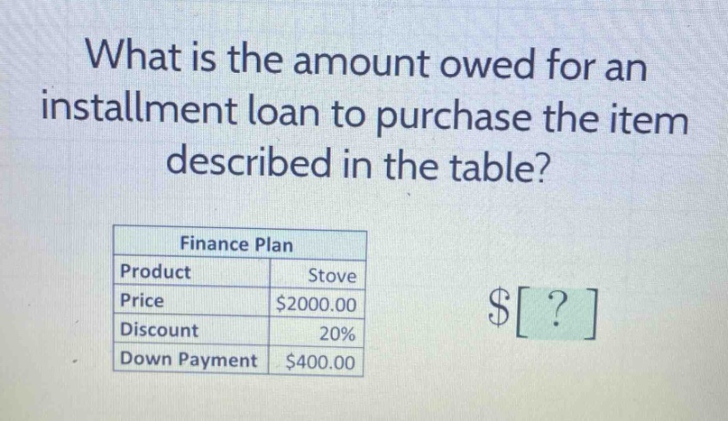what is the amount owed for an installment loan to purchase the item described in the table? finance plan product stove price $2000.00 discount 20% down payment $400.00