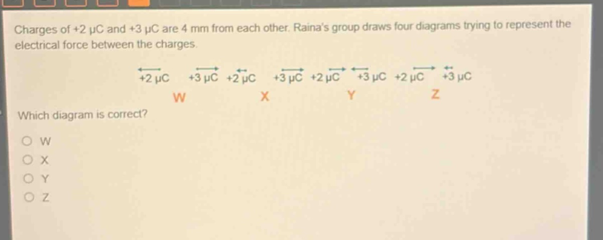charges of +2 μc and +3 μc are 4 mm from each other. rainas group draws four diagrams trying to represent the electrical force between the charges. which diagram is correct? o w o x o y o z
