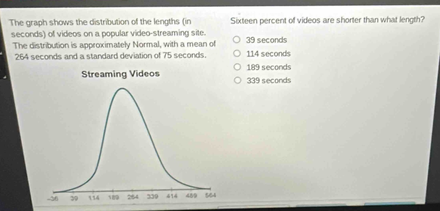 the graph shows the distribution of the lengths (in seconds) of videos on a popular video - streaming site. the distribution is approximately normal, with a mean of 264 seconds and a standard deviation of 75 seconds. streaming videos sixteen percent of videos are shorter than what length? 39 seconds 114 seconds 189 seconds 339 seconds