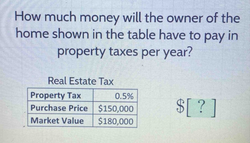 how much money will the owner of the home shown in the table have to pay in property taxes per year? real estate tax property tax 0.5% purchase price $150,000 market value $180,000