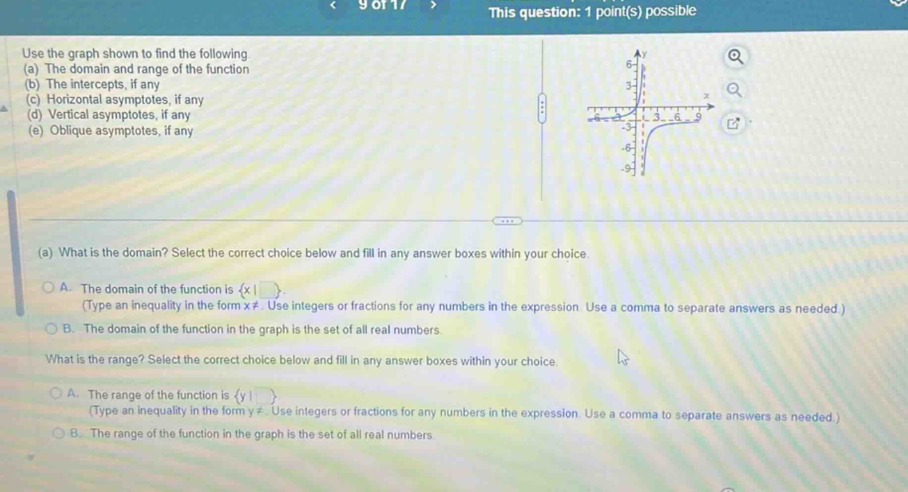 use the graph shown to find the following (a) the domain and range of the function (b) the intercepts, if any (c) horizontal asymptotes, if any (d) vertical asymptotes, if any (e) oblique asymptotes, if any (a) what is the domain? select the correct choice below and fill in any answer boxes within your choice. a. the domain of the function is {x| (type an inequality in the form x≠. use integers or fractions for any numbers in the expression. use a comma to separate answers as needed.) b. the domain of the function in the graph is the set of all real numbers. what is the range? select the correct choice below and fill in any answer boxes within your choice. a. the range of the function is {y| (type an inequality in the form y≠. use integers or fractions for any numbers in the expression. use a comma to separate answers as needed.) b. the range of the function in the graph is the set of all real numbers.