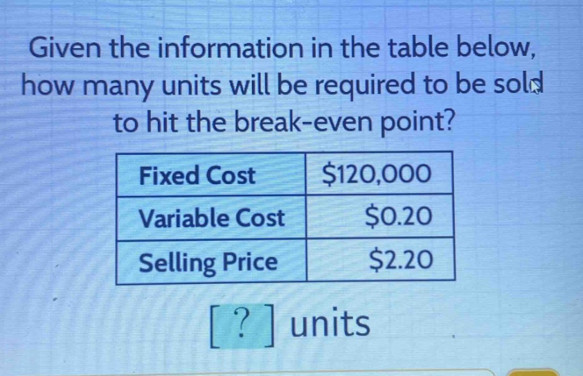 given the information in the table below, how many units will be required to be sold to hit the break - even point? fixed cost $120,000 variable cost $0.20 selling price $2.20 ? units