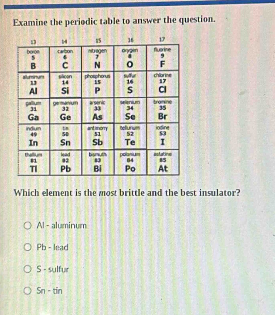 examine the periodic table to answer the question. which element is the most brittle and the best insulator? o al - aluminum o pb - lead o s - sulfur o sn - tin