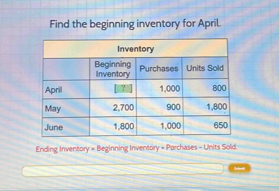 find the beginning inventory for april. inventory beginning inventory purchases units sold april? 1,000 800 may 2,700 900 1,800 june 1,800 1,000 650 ending inventory = beginning inventory + purchases - units sold.