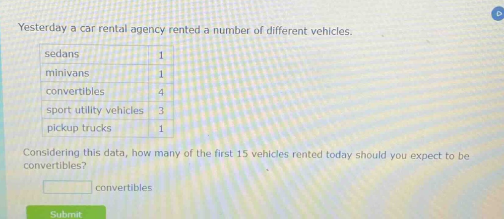 yesterday a car rental agency rented a number of different vehicles. sedans 1 minivans 1 convertibles 4 sport utility vehicles 3 pickup trucks 1 considering this data, how many of the first 15 vehicles rented today should you expect to be convertibles? convertibles