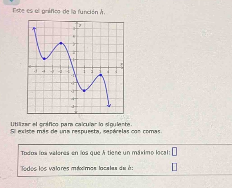 este es el gráfico de la función h. utilizar el gráfico para calcular lo siguiente. si existe más de una respuesta, sepárelas con comas. todos los valores en los que h tiene un máximo local: todos los valores máximos locales de h: