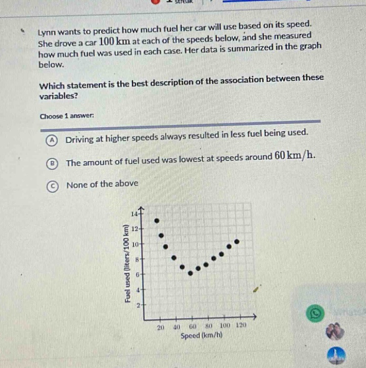 lynn wants to predict how much fuel her car will use based on its speed. she drove a car 100 km at each of the speeds below, and she measured how much fuel was used in each case. her data is summarized in the graph below. which statement is the best description of the association between these variables? choose 1 answer: a driving at higher speeds always resulted in less fuel being used. b the amount of fuel used was lowest at speeds around 60 km/h. c none of the above